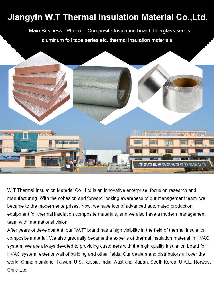 Introduction of insulation board manufacturers